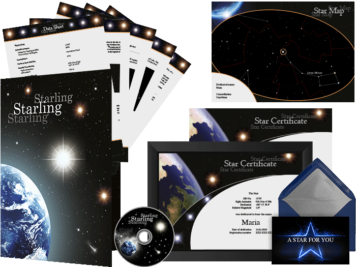 Buy a Star UK Name a Star after someone Starling