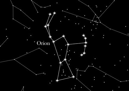 Star Sign Orion