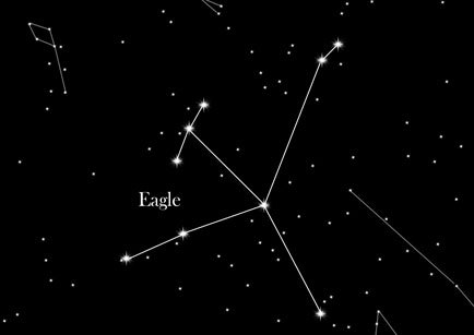 Star Sign The Eagle