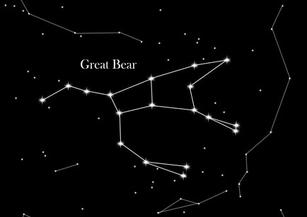 Star Sign The Great Bear