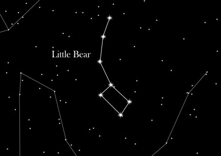 Star Sign The Little Bear