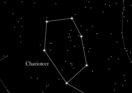 Star Sign Charioteer